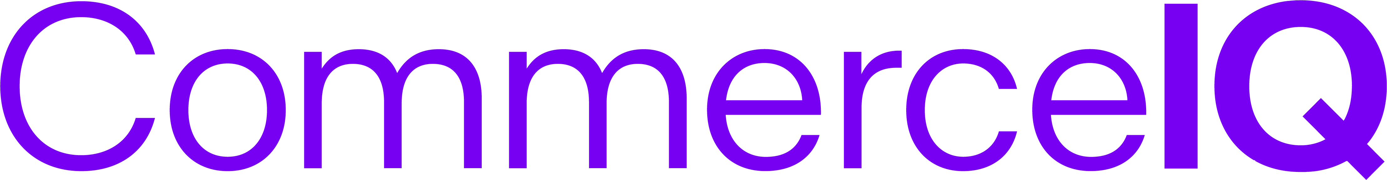 CommerceIQ
